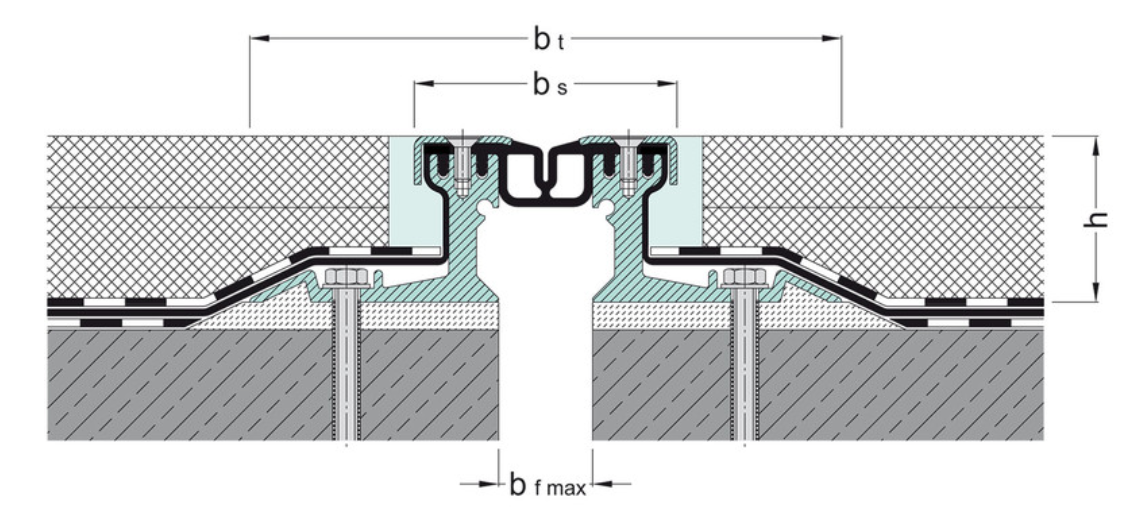 FP(G) .../60 S NI ls - Imagem técnica